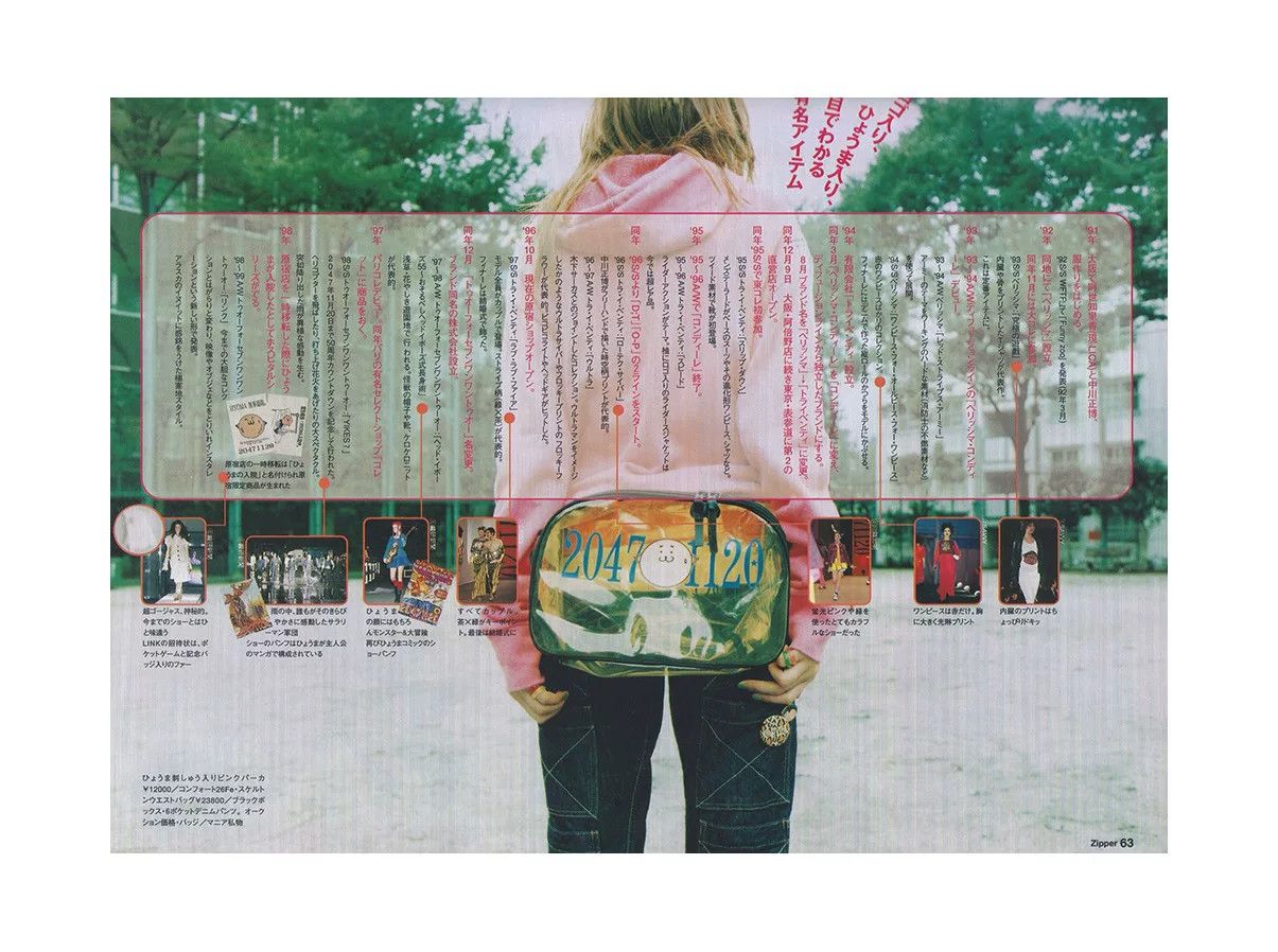 Other 1998 Magazine Style Jelly Crossbody Bag Size ONE SIZE - 1 Thumbnail