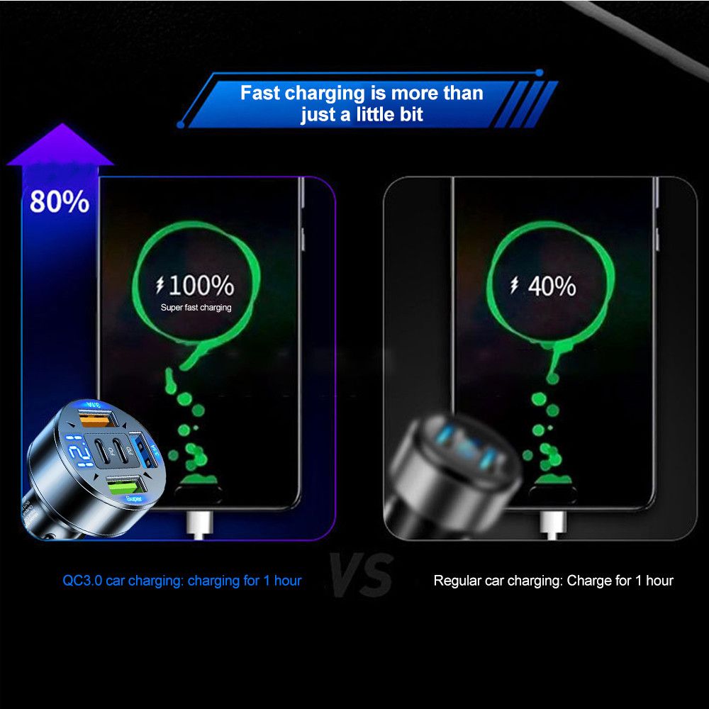 Other 250W 5 Ports Car Charger Fast iPhone Samsung Huawei Xiaomi Size ONE SIZE - 6 Thumbnail