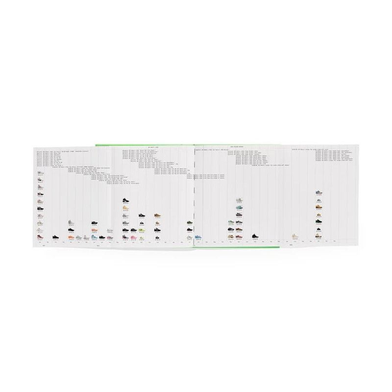 Nike o1rshd1 ICONS "The Ten" Something's Off Book in Green Size ONE SIZE - 2 Thumbnail