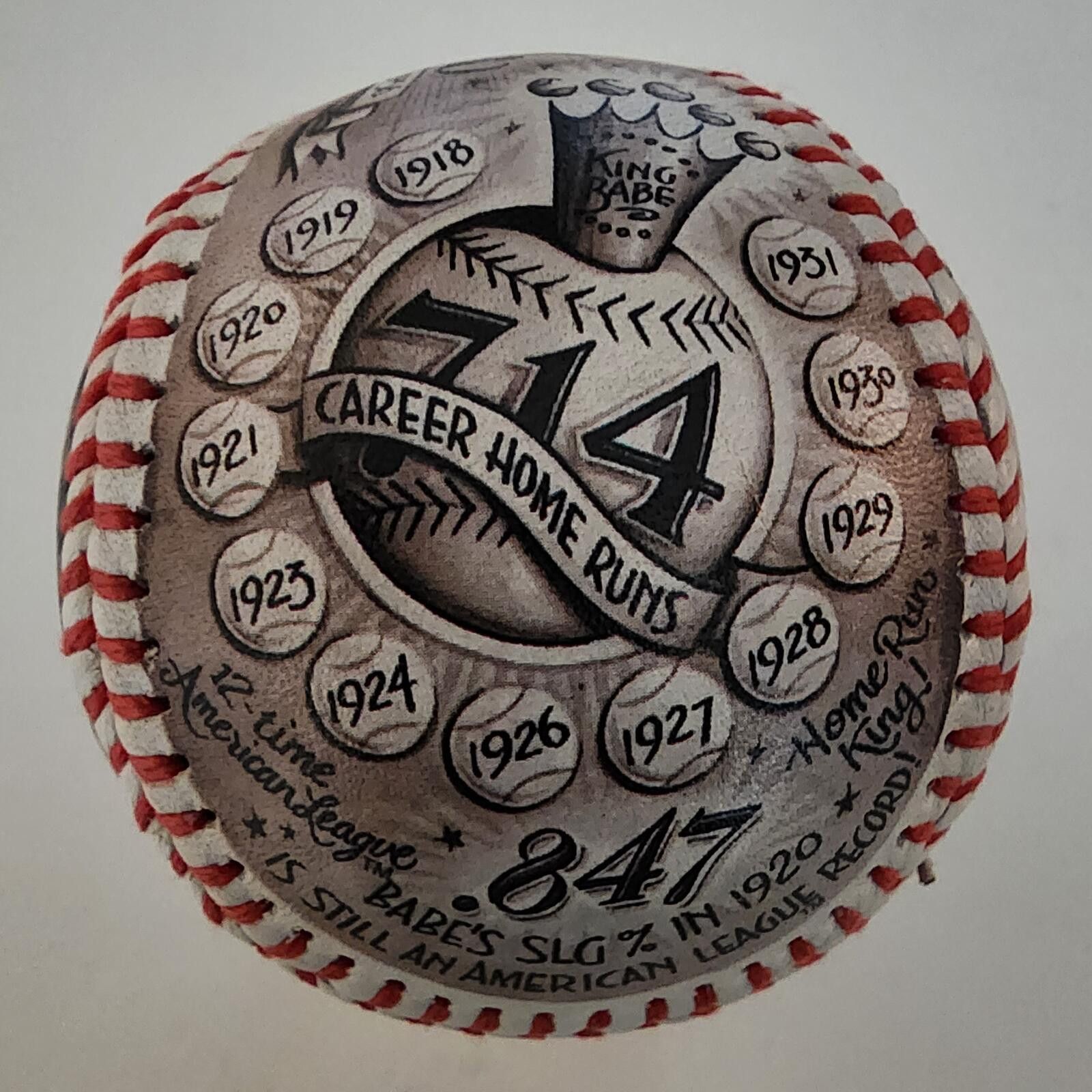 Other Babe Ruth Commemorative Baseball - Career Home Runs Design Size ONE SIZE - 3 Thumbnail