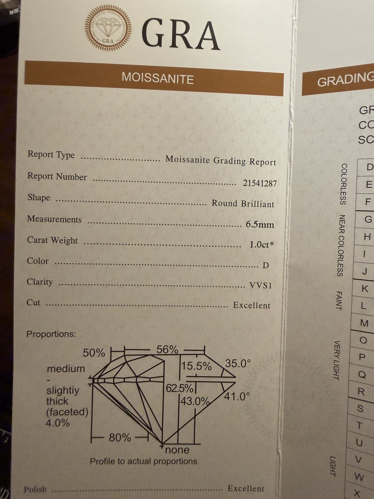 Other Moissante earrings 1.0 ct Size ONE SIZE - 5 Thumbnail