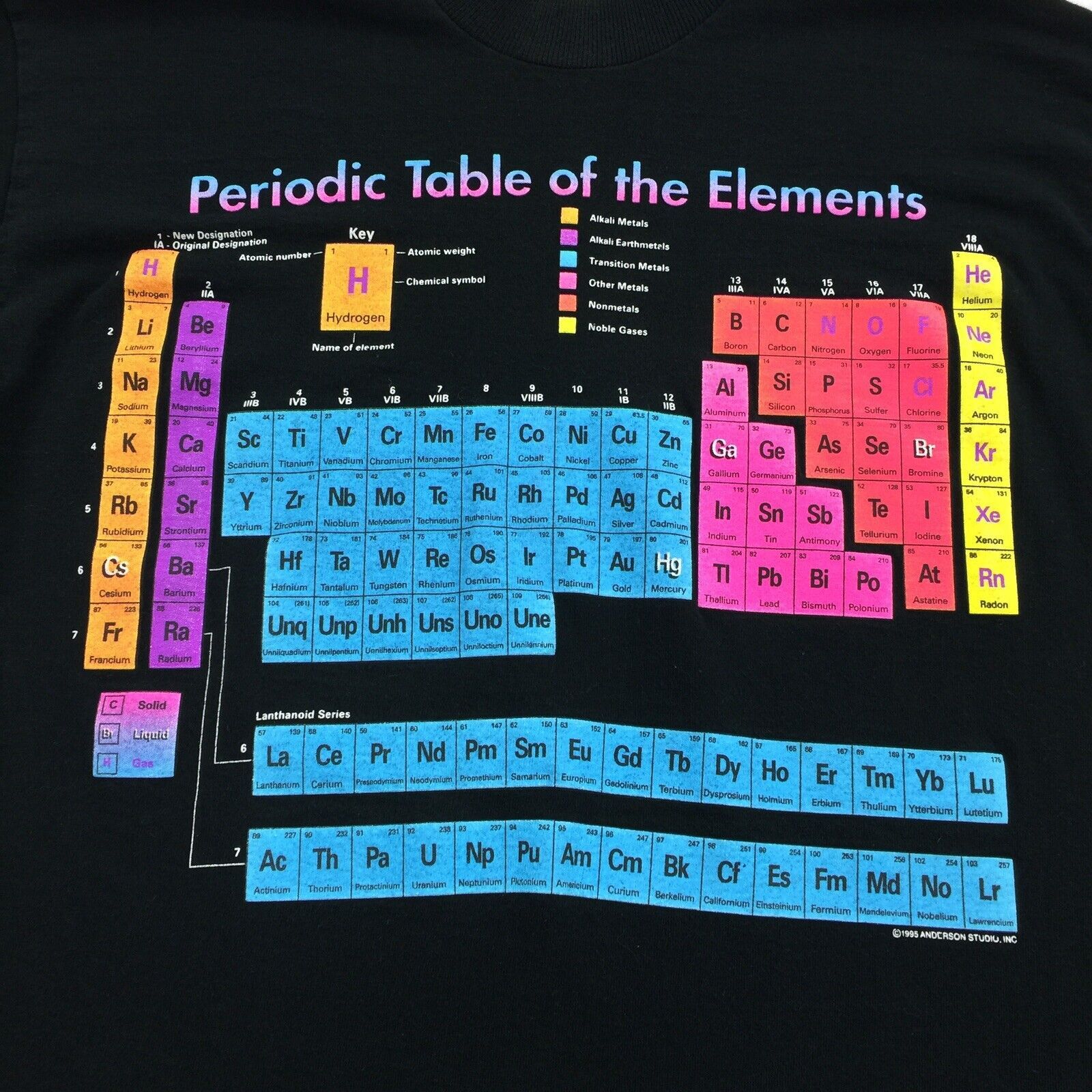Fruit Of The Loom × Vintage Vintage 90s Periodic Table of Elements Single Stitch T-Shirt Size US L / EU 52-54 / 3 - 3 Thumbnail