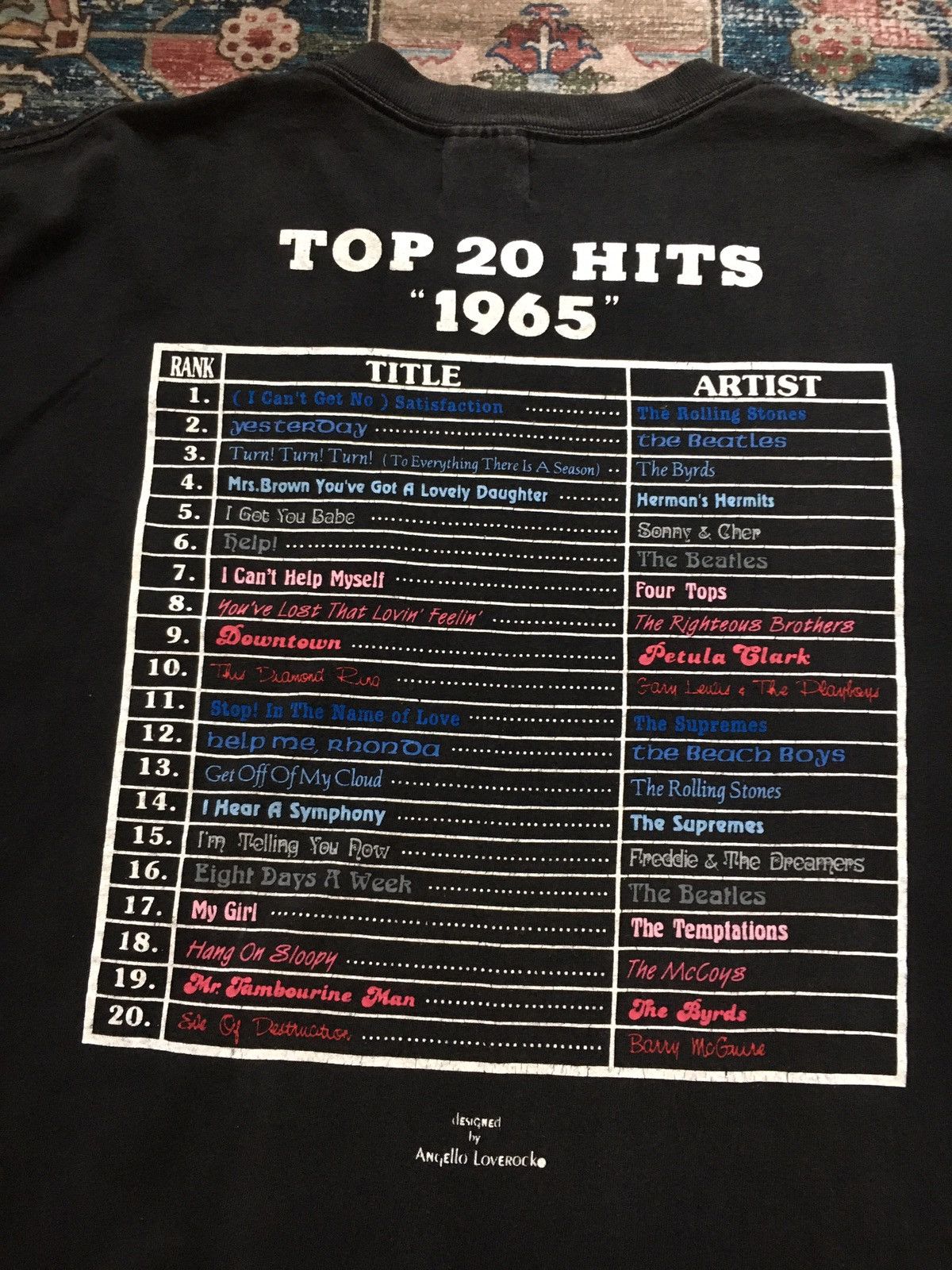 Band Tees × Vintage 1965 Top 20 Hits T shirt by Angello Loverock Size US L / EU 52-54 / 3 - 3 Thumbnail