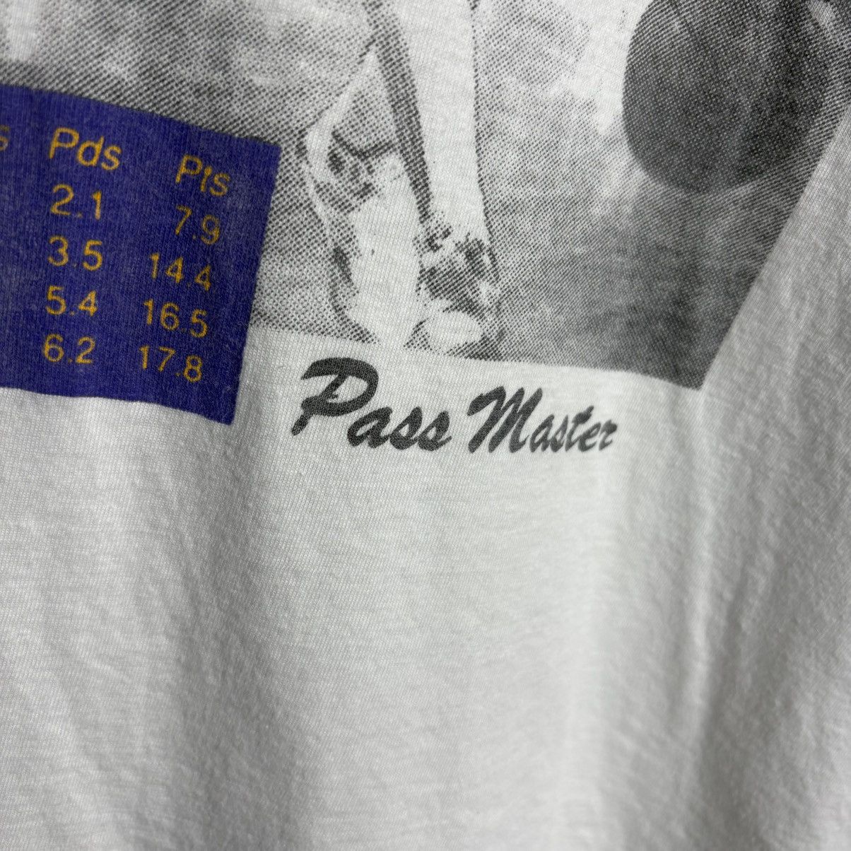 NBA × Vintage Vintage 80s Los Angeles Magic Johnson T-Shirt / Lakers Size US XL / EU 56 / 4 - 3 Thumbnail