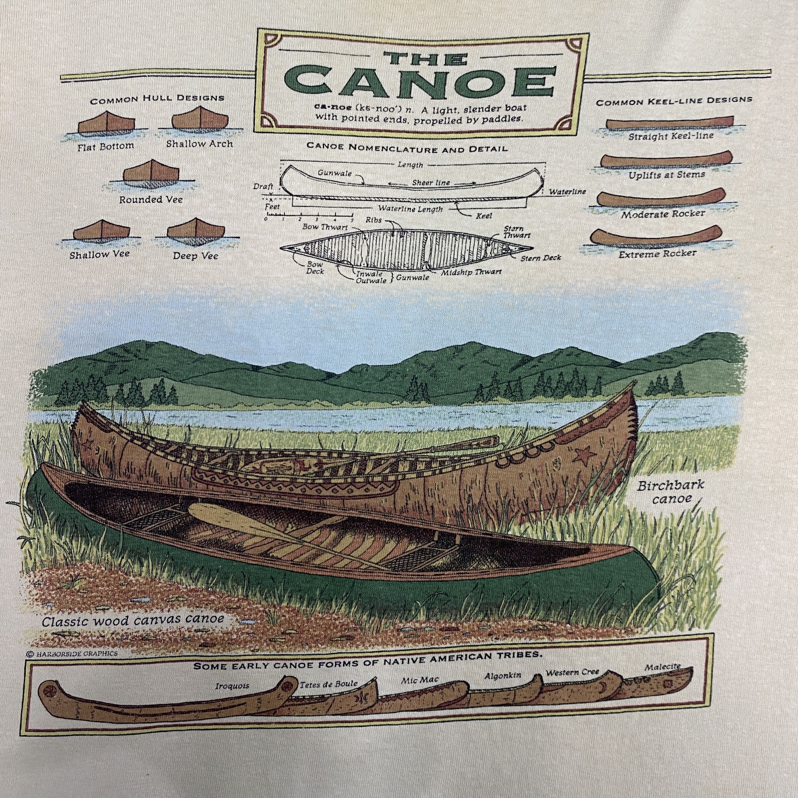 Vintage Vintage The Canoe TShirt - J021 Size US M / EU 48-50 / 2 - 4 Thumbnail