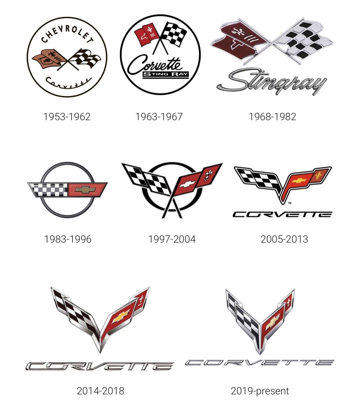Formula 1 80’s Corvette Sting Ray Era Snapback Size ONE SIZE - 8 Thumbnail