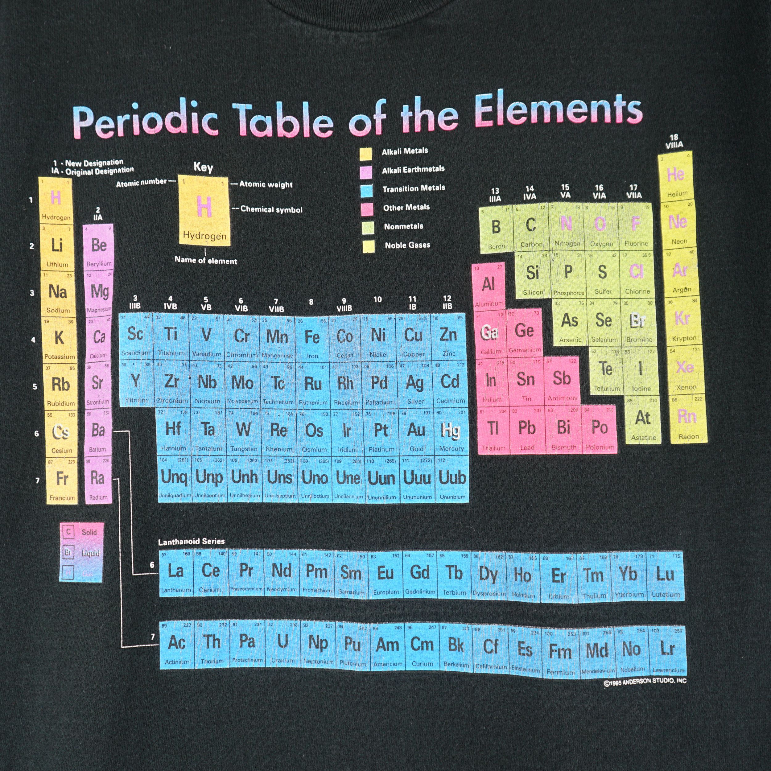 Arts & Science × Vintage 1995 Periodic Table Of Elements T-Shirt Size US M / EU 48-50 / 2 - 2 Thumbnail