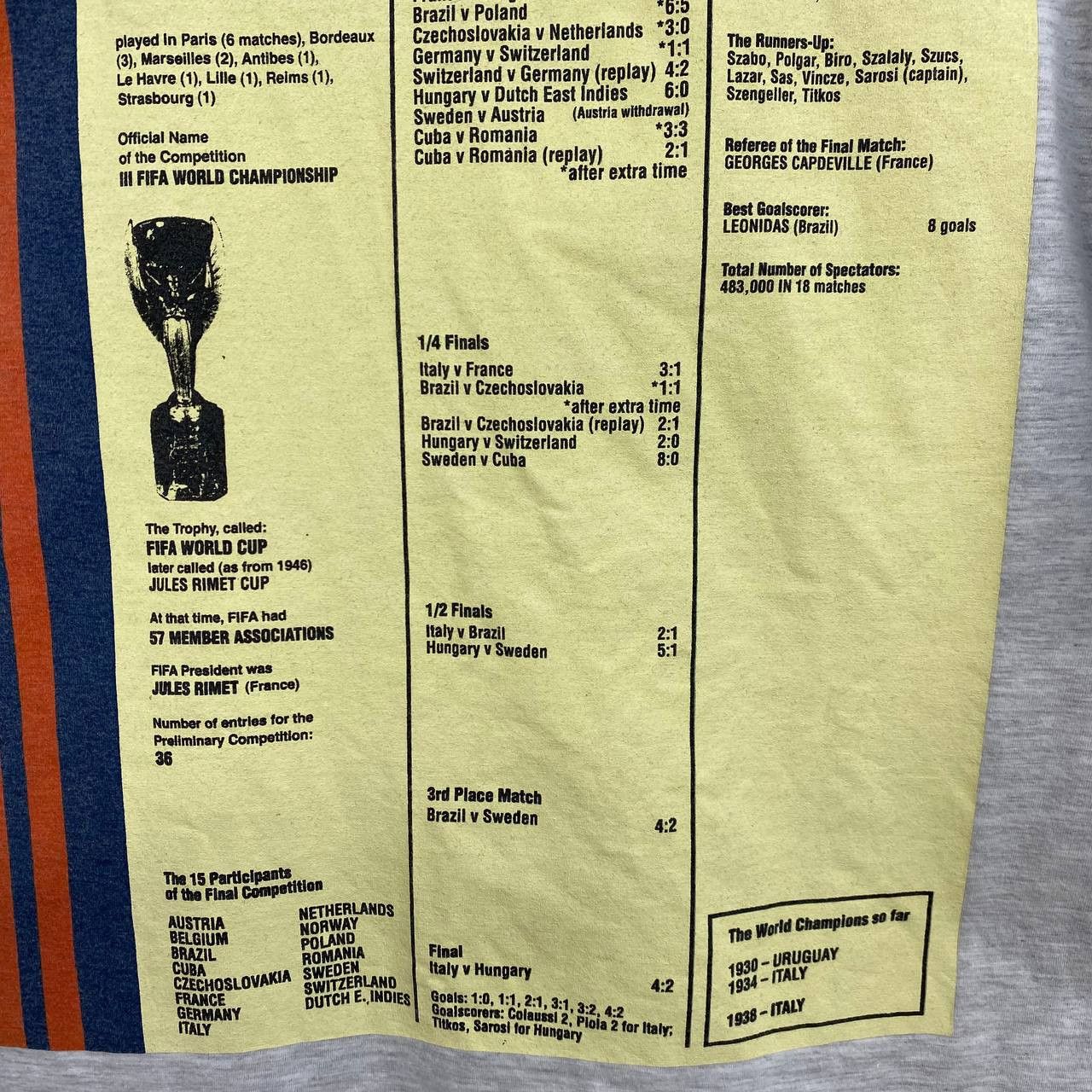 Adidas VINTAGE ADIDAS World cup poster 1938 history by adidas Size US M / EU 48-50 / 2 - 11 Thumbnail