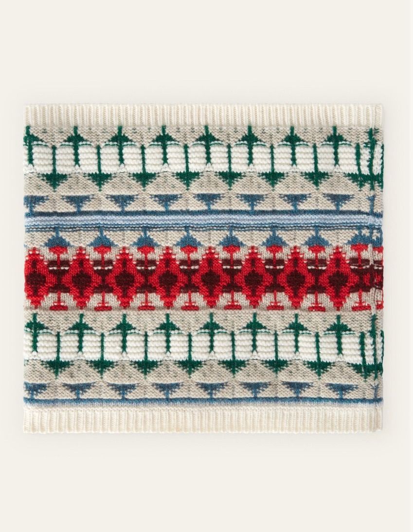 Loro Piana o1srvl11e0325 FAN6689 Size: OS / Neck Warmer in Multicolor Size ONE SIZE - 2 Thumbnail