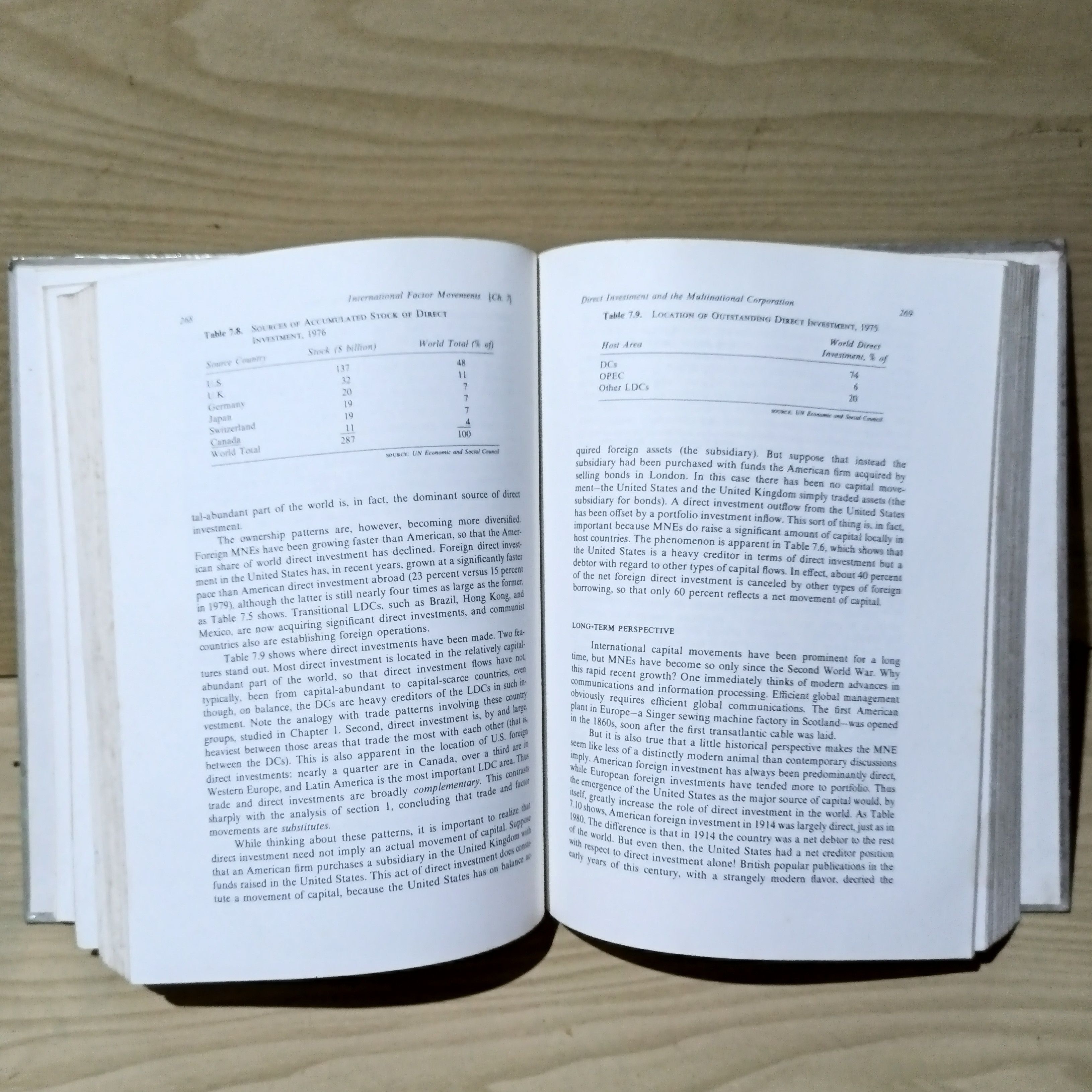 Vintage Modern international economics by Wilfred Ethier Size ONE SIZE - 7 Thumbnail