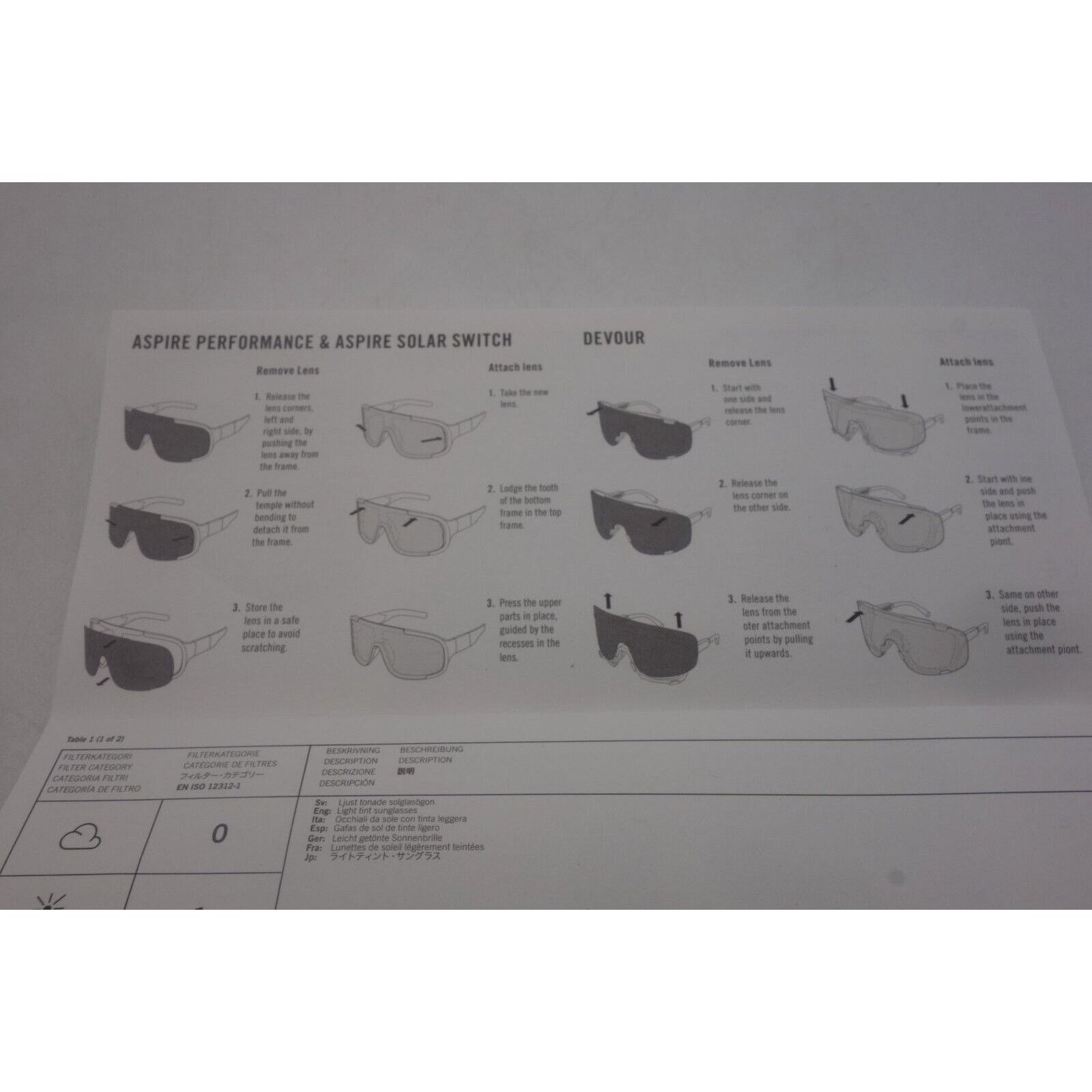 Other NEW POC Aspire Sunglasses & Performance Switch Green Frame 2 Size ONE SIZE - 5 Thumbnail