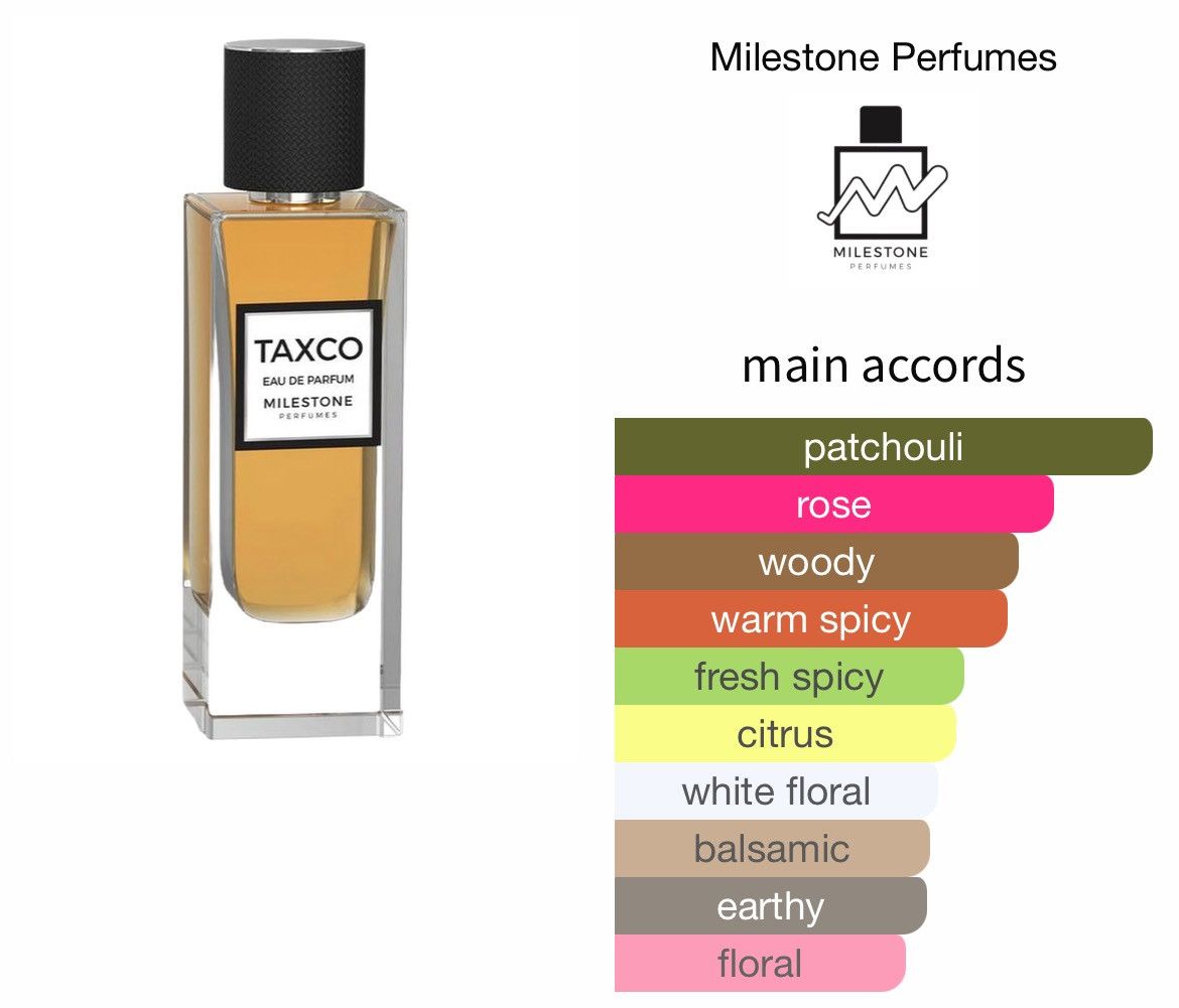 Other Milestone Taxco Cologne Samples Supreme Quality Size ONE SIZE - 3 Thumbnail