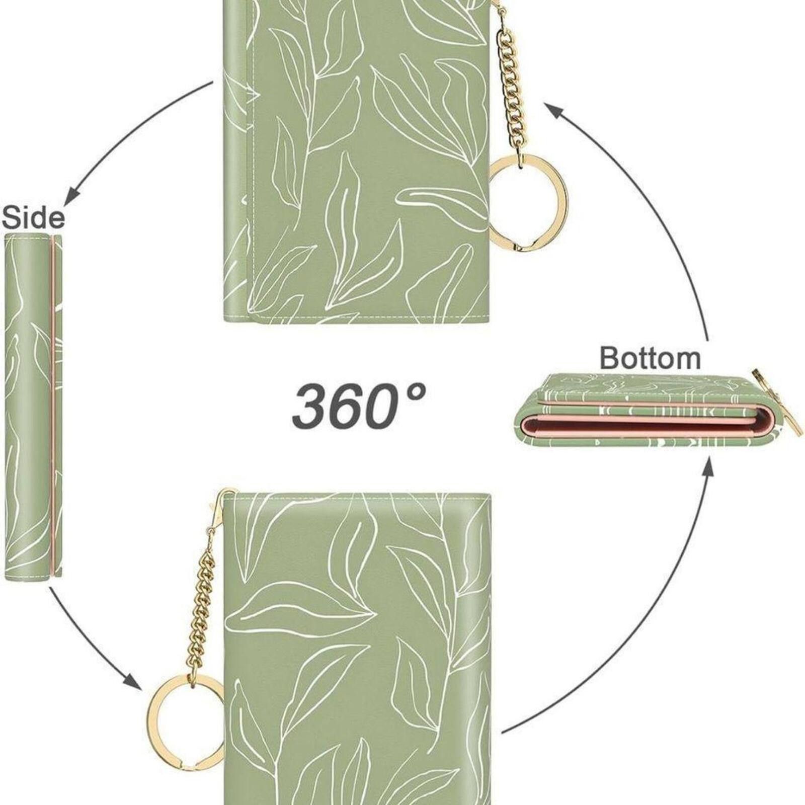 Genetic Manipulation Shinichiro Kuriya Compact Green Wallet with Wicked Design and Keychain Size ONE SIZE - 4 Thumbnail