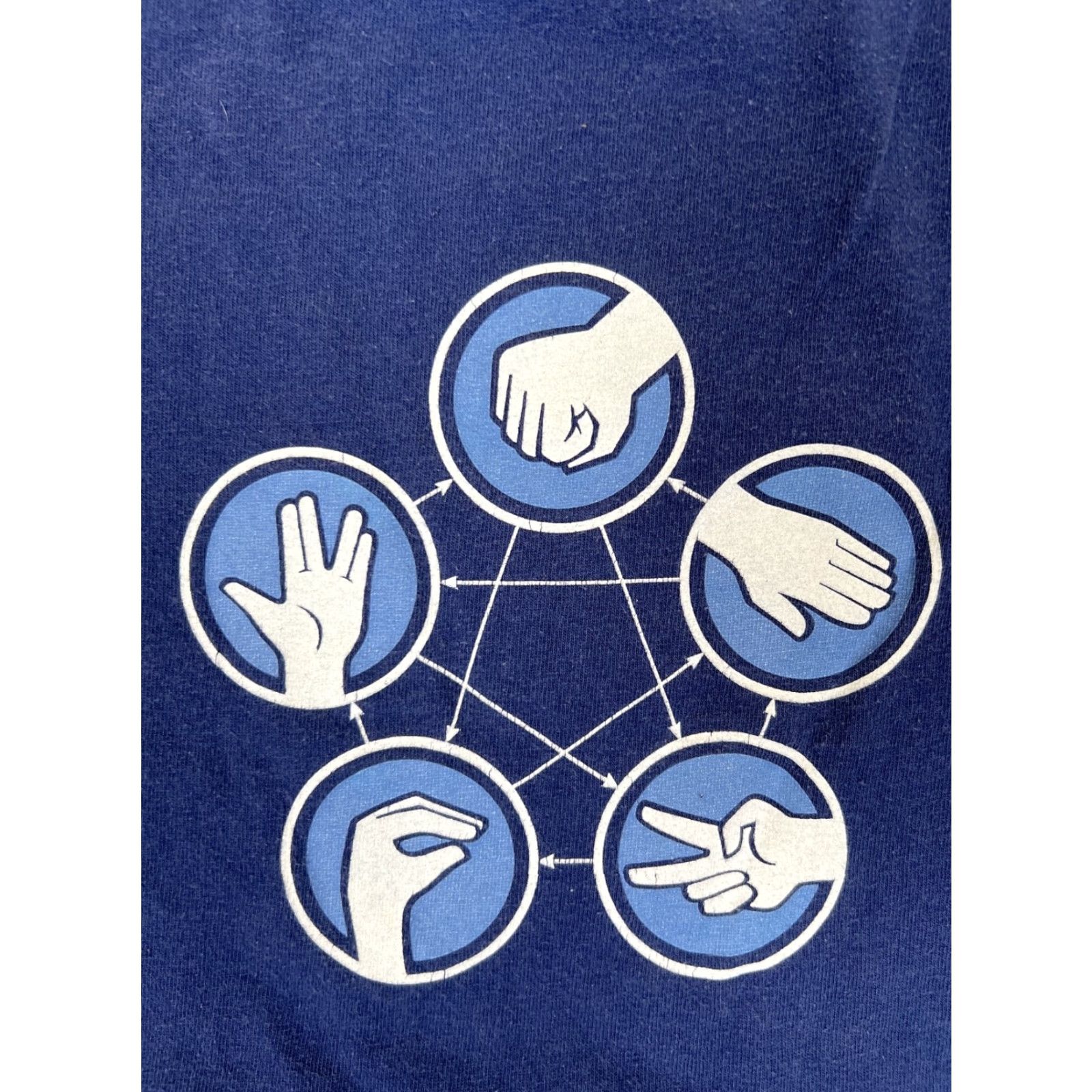 Vintage VINTAGE ThinkGeek T-Shirt 2XL Mens Blue Graphic Print Short Sleeve Crew Neck 90s Geek Store Promo Size US XXL / EU 58 / 5 - 2 Thumbnail