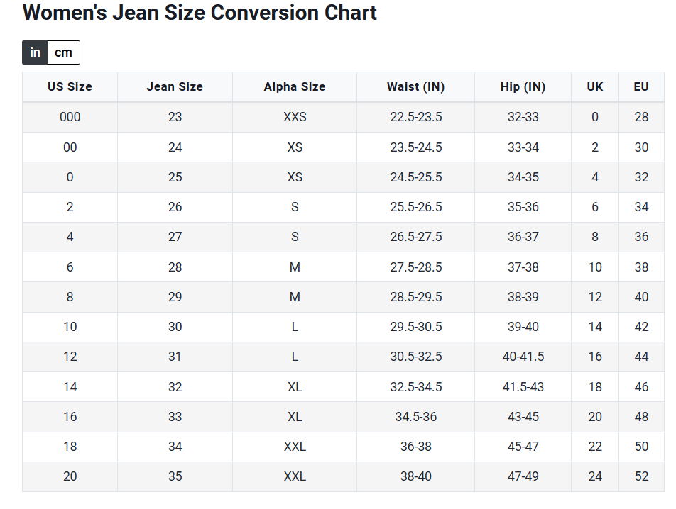 Karl Kani Womens KARL KANI jeans, blue vintage baggy Kani Ladies W 26 Size 26" / US 2 / IT 38 - 12 Thumbnail