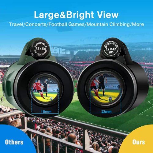 Designer × Homemade Outdoor 40x Magnification Monocular Waterproof Telescope Gre Size US L / EU 52-54 / 3 - 6 Thumbnail