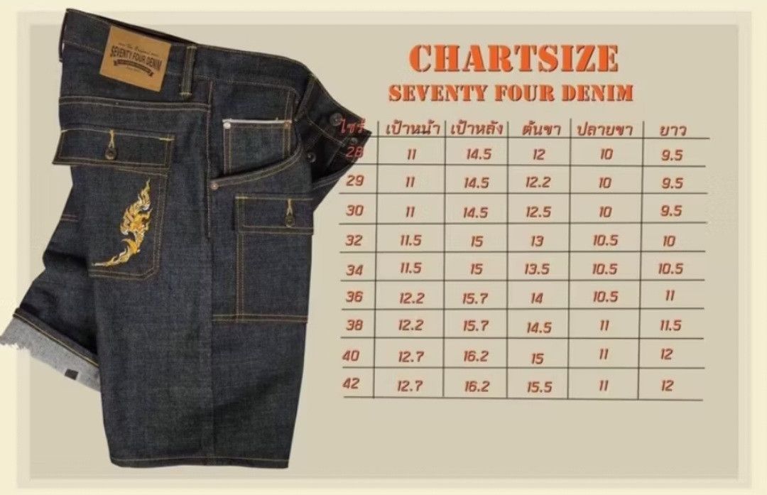 PPFM 💥Seventy four 16oz denim blue bushpant Size US 32 / EU 48 - 5 Thumbnail
