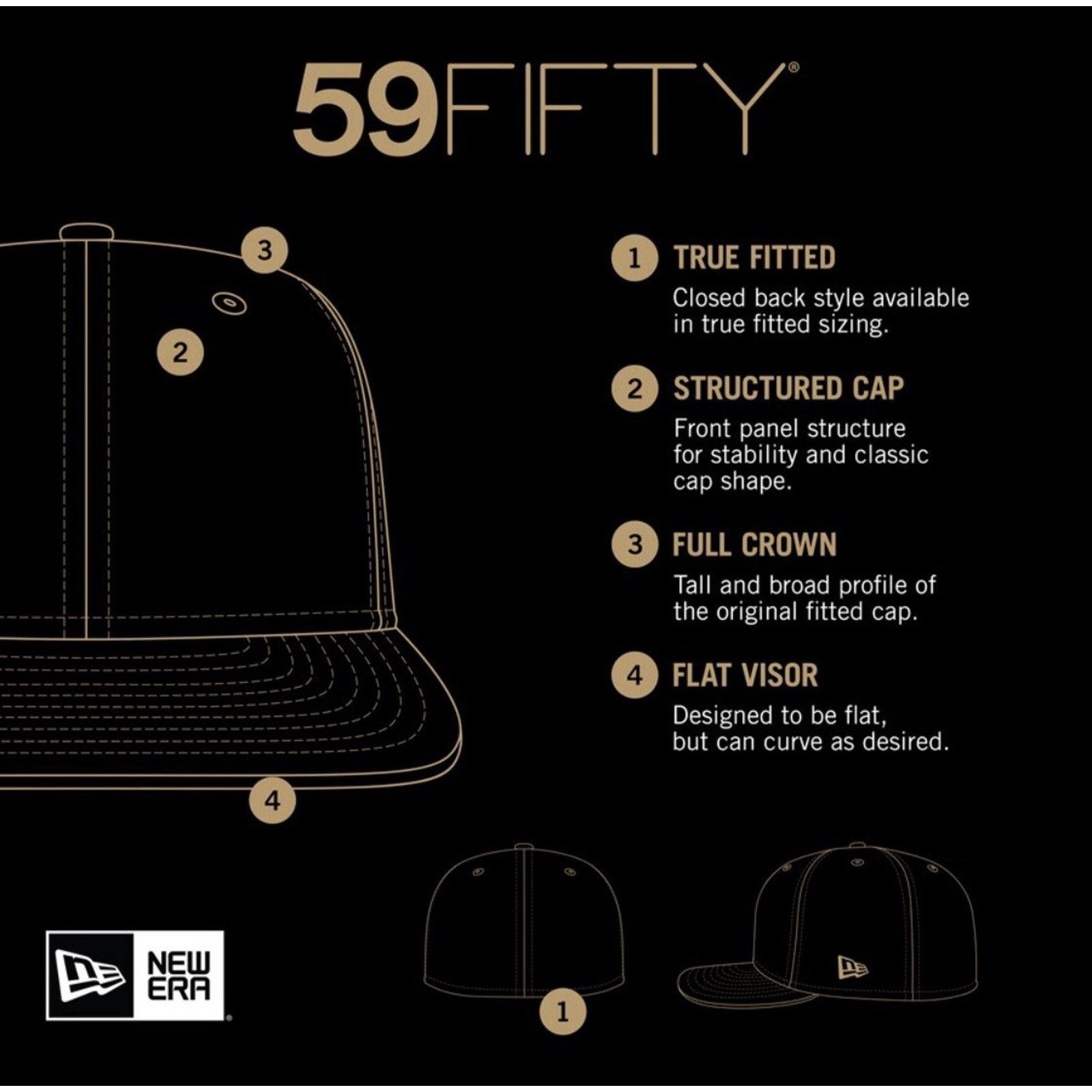 New Era LA Dodgers New Era 59FIFTY Fitted Hat Green Gray 7 3/4 MLB Size 34 - 6 Thumbnail