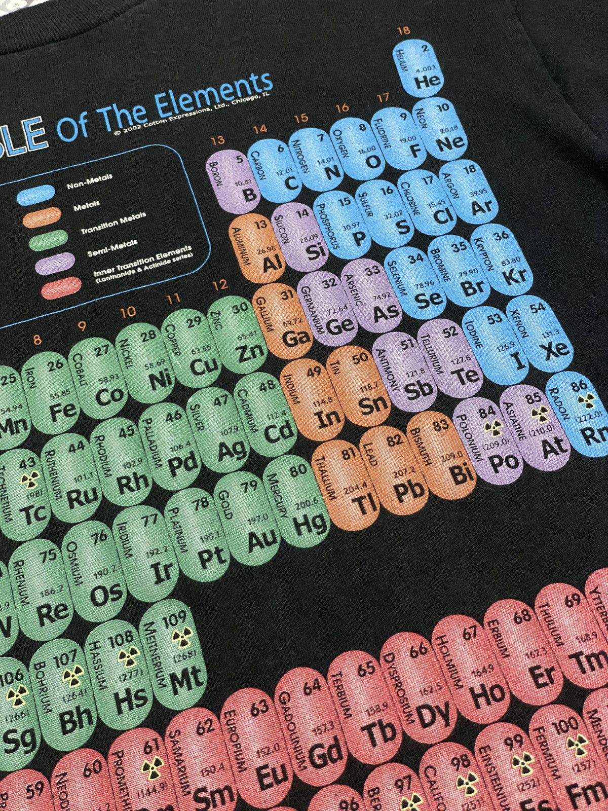 Vintage Periodic Table of The Element Vintage Y2K Chicago Expression Size US S / EU 44-46 / 1 - 7 Thumbnail