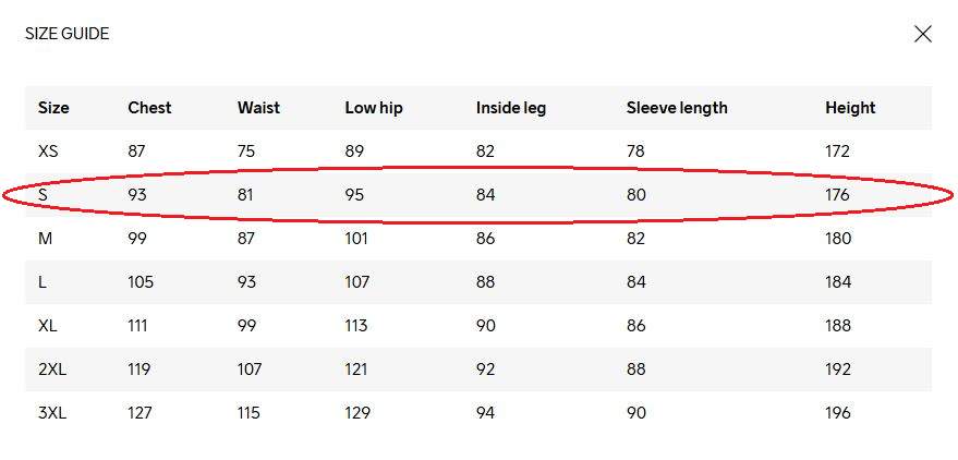 Other CRAFT - MOVE Cycling Bib Short - Brand New - Sz Men's S Size US 30 / EU 46 - 8 Thumbnail