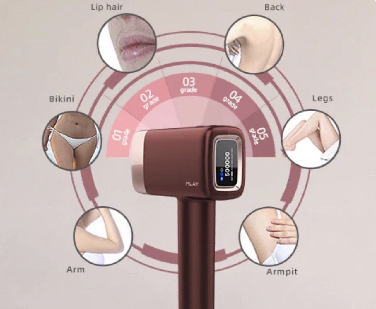 Other MLAY T14 IPL hair removal device Size ONE SIZE - 5 Thumbnail