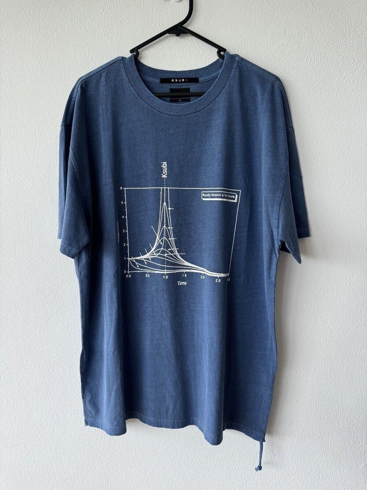 Ksubi new ksubi tee shirt top medium m holograph biggie graph blue Size US M / EU 48-50 / 2 - 1 Thumbnail