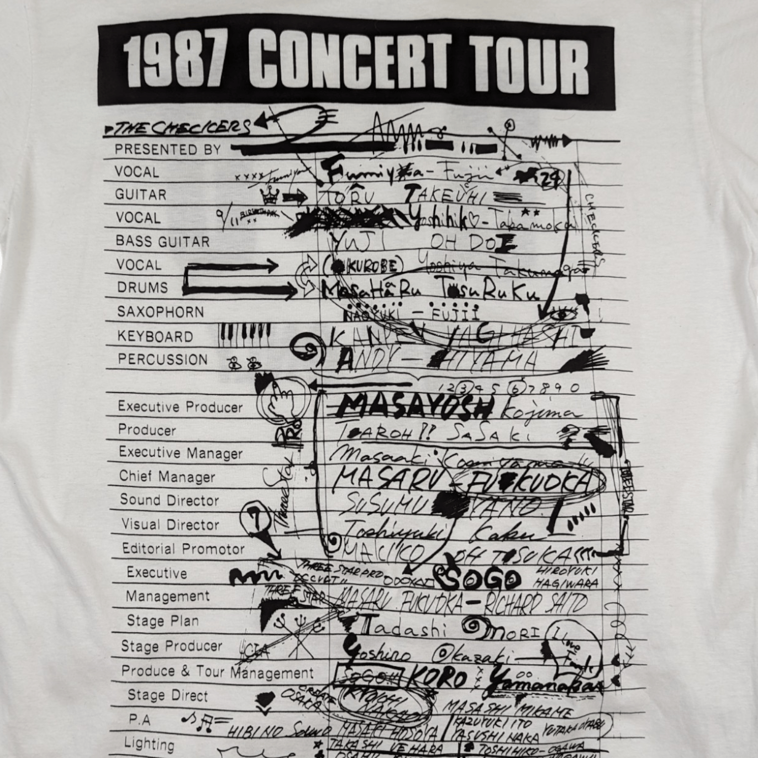 Band Tees 80's J-Rock THE CHECKERS 87 Concert Tour Tee Single Stitches Size US M / EU 48-50 / 2 - 7 Thumbnail