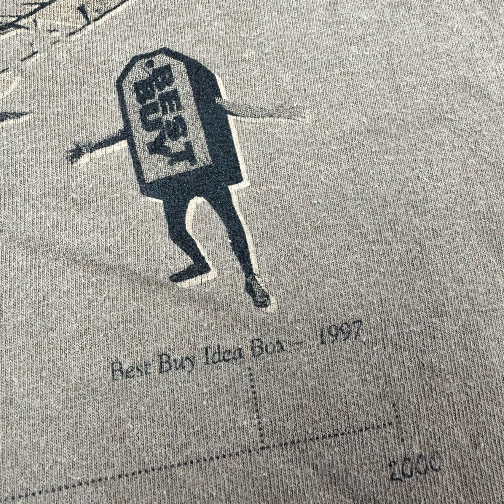 Fruit Of The Loom VINTAGE Best Buy Promo T Shirt Adult XL Simply Great Ideas Technology Computers Size US XL / EU 56 / 4 - 5 Thumbnail