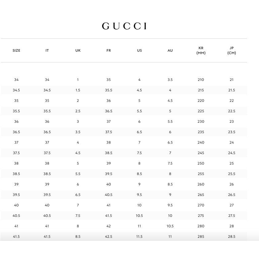 Gucci Gucci interlocking GG leather platform sandals size 39 Size US 9 / IT 39 - 12 Thumbnail