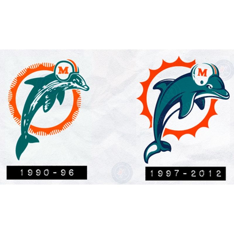 NFL × Starter Miami Dolphins 80s STARTER satin XL teal NFL Pro vintage Size US XL / EU 56 / 4 - 6 Thumbnail