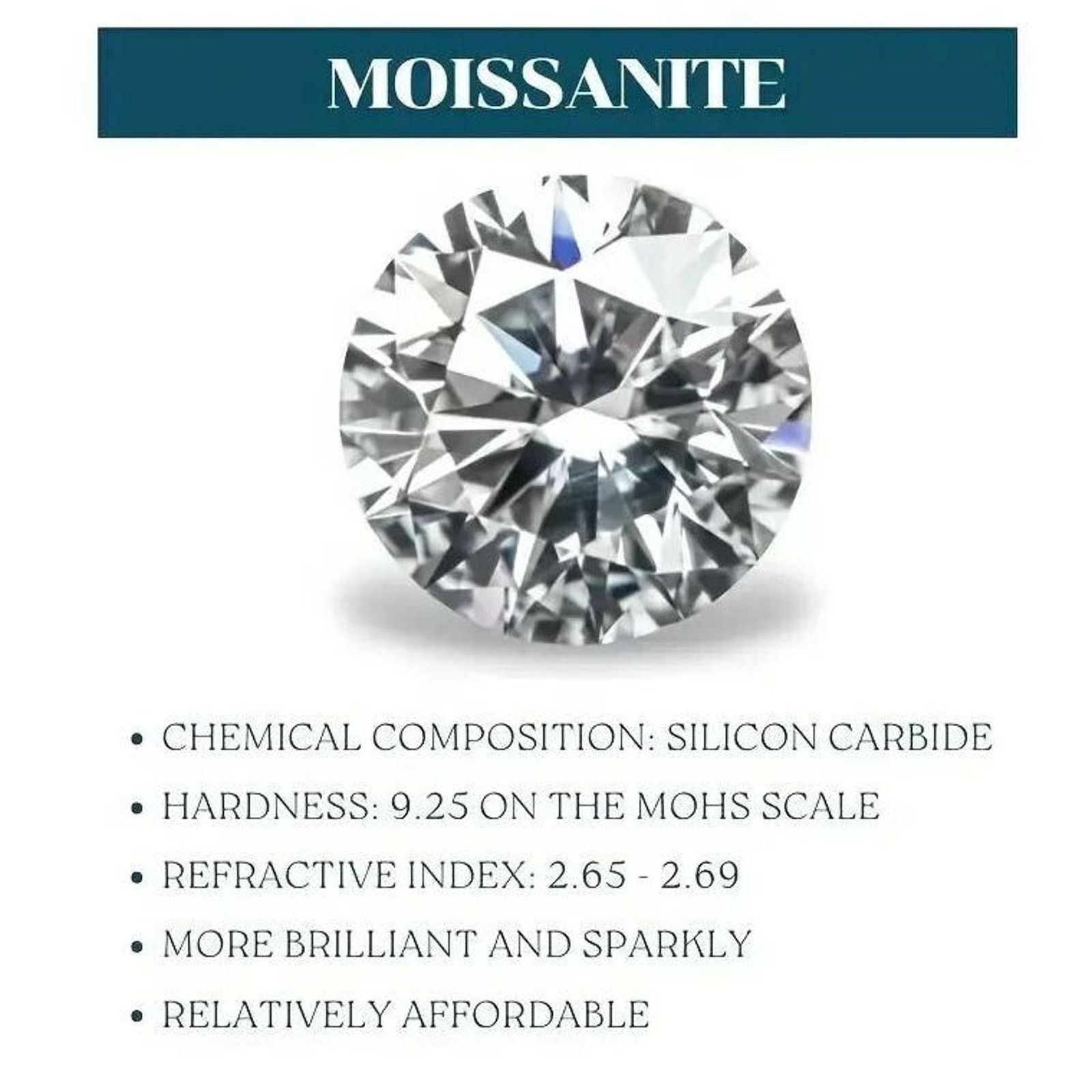 Other 2ct Moissanite Ring 925 Sterling Silver Certificate Box Sz 7 Size ONE SIZE - 6 Thumbnail
