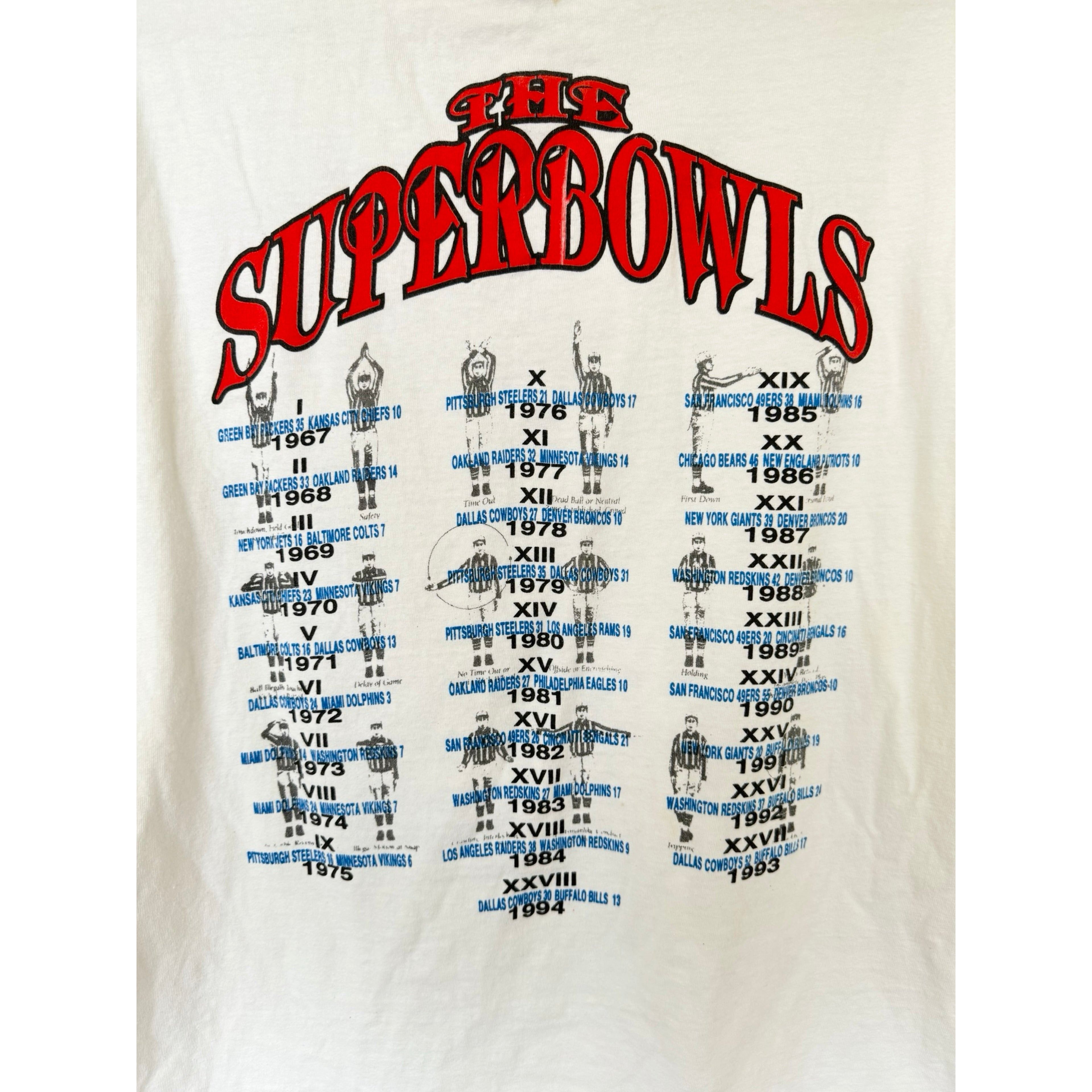 Vintage Super Bowl 1995 Chiefs vs Chargers Size US XL / EU 56 / 4 - 4 Thumbnail