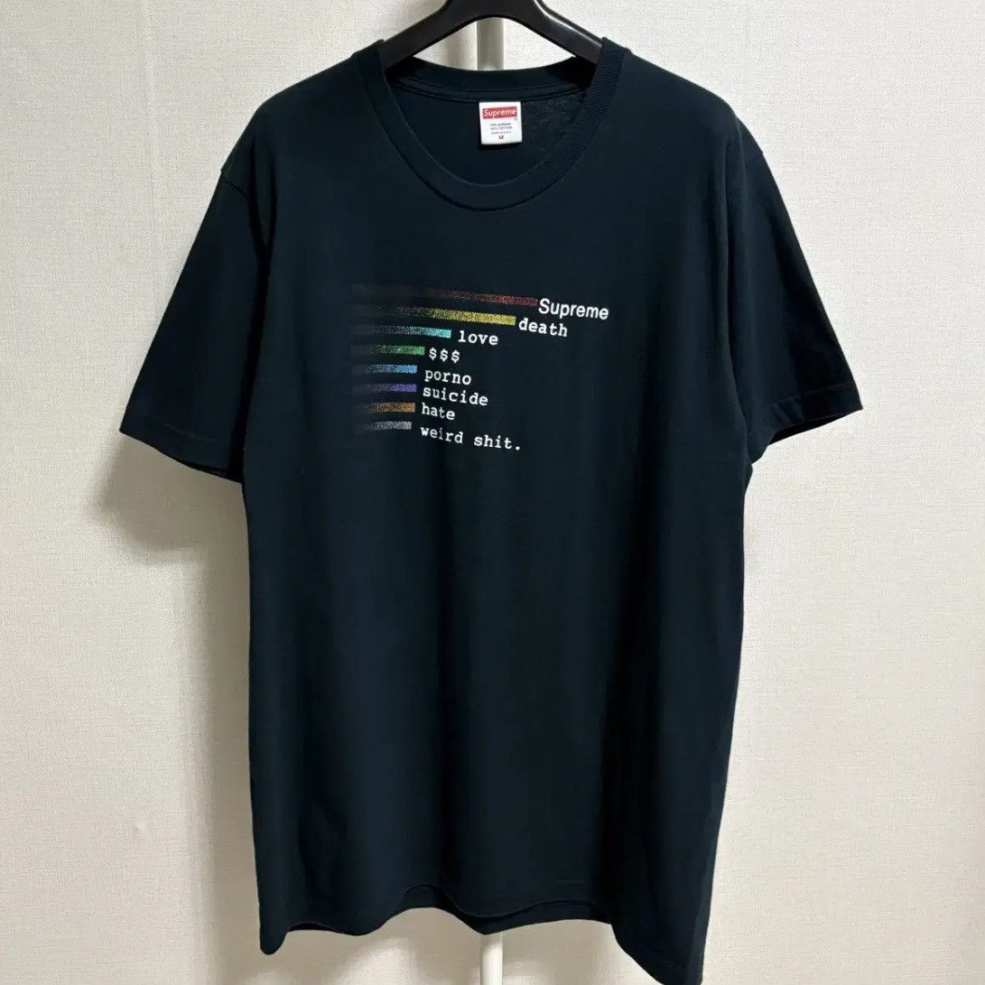【着後レビューで 送料無料】 Chart Supreme Tee Grailed | トップス