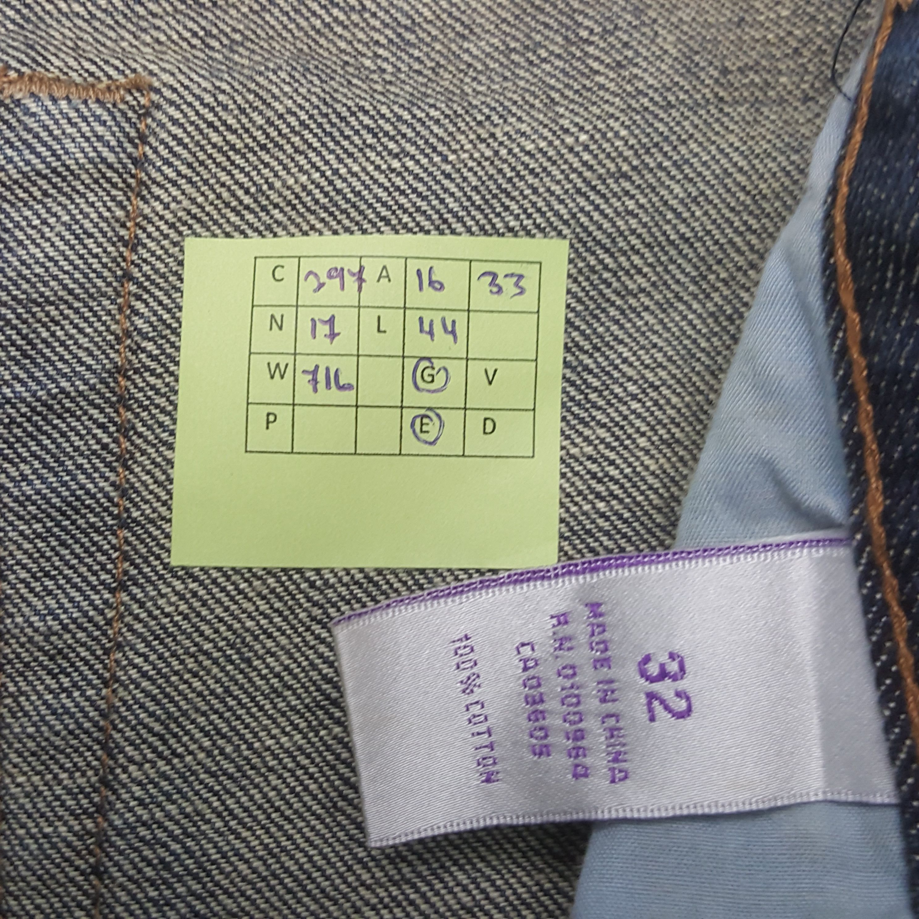 Prps Vintage Prps Denim C297N17 Size US 32 / EU 48 - 8 Thumbnail