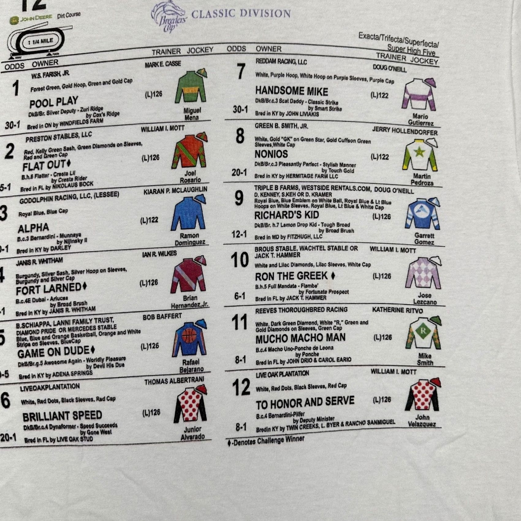 Vintage Breeders Cup T-Shirt Graphic Tee Womens Small White Short Sleeve Crewneck NEW Size S / US 4 / IT 40 - 6 Thumbnail