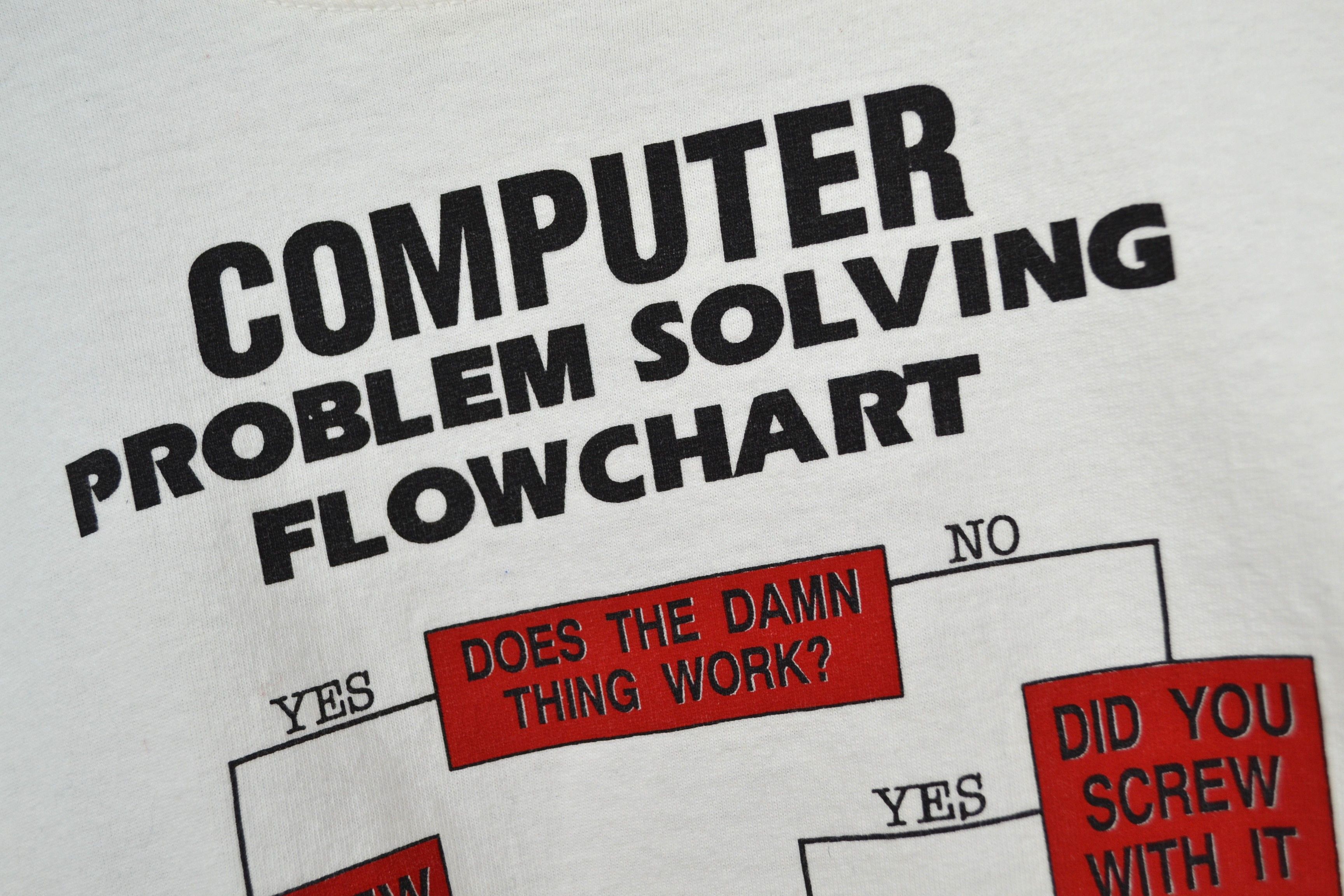 Vintage Vintage 90’s Computer Problem-Solving Flowchart T-Shirt XL Size US XL / EU 56 / 4 - 3 Thumbnail