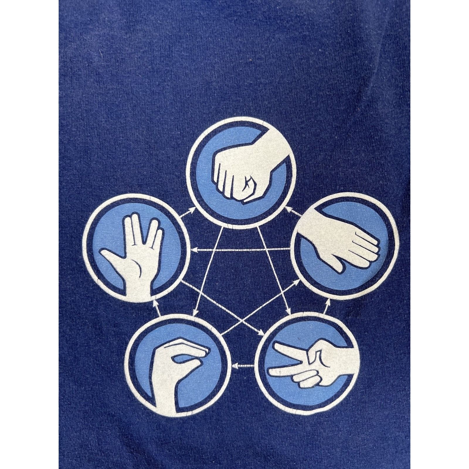 Other Vintage Think Geek GameStop Store Promo Hand Gesture Compute Size US XXL / EU 58 / 5 - 2 Thumbnail