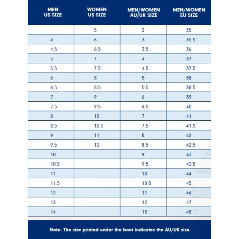 Blundstone Blundstone Black Leather Chelsea Boots Men's 8 Western Indie Size US 8 / EU 41 - 12 Thumbnail