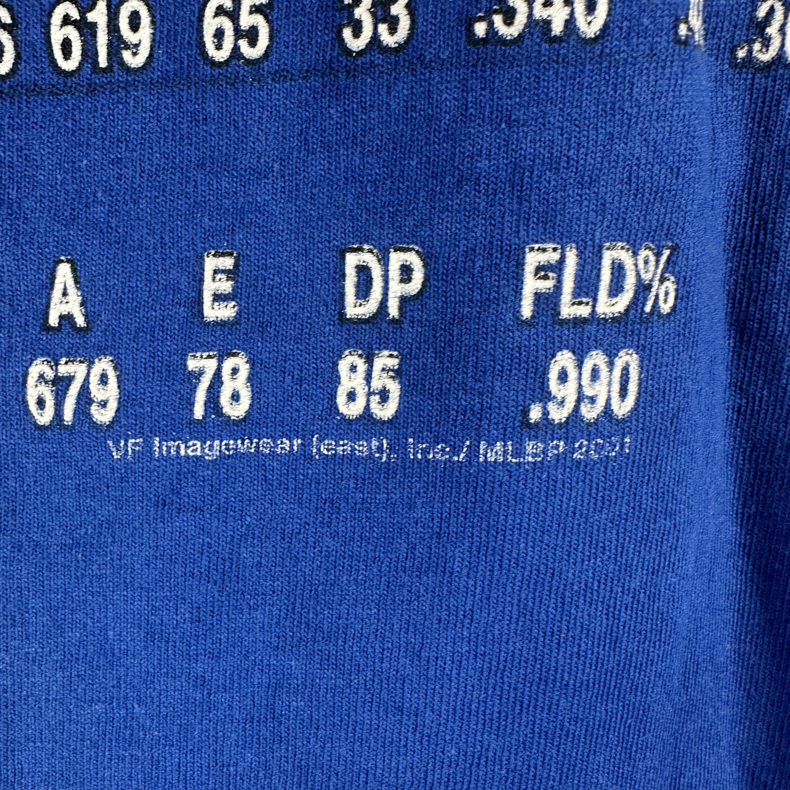 Vintage ​2001 Ivan Rodriguez Texas Rangers MLB Career Stats T-shirt Size US M / EU 48-50 / 2 - 5 Thumbnail