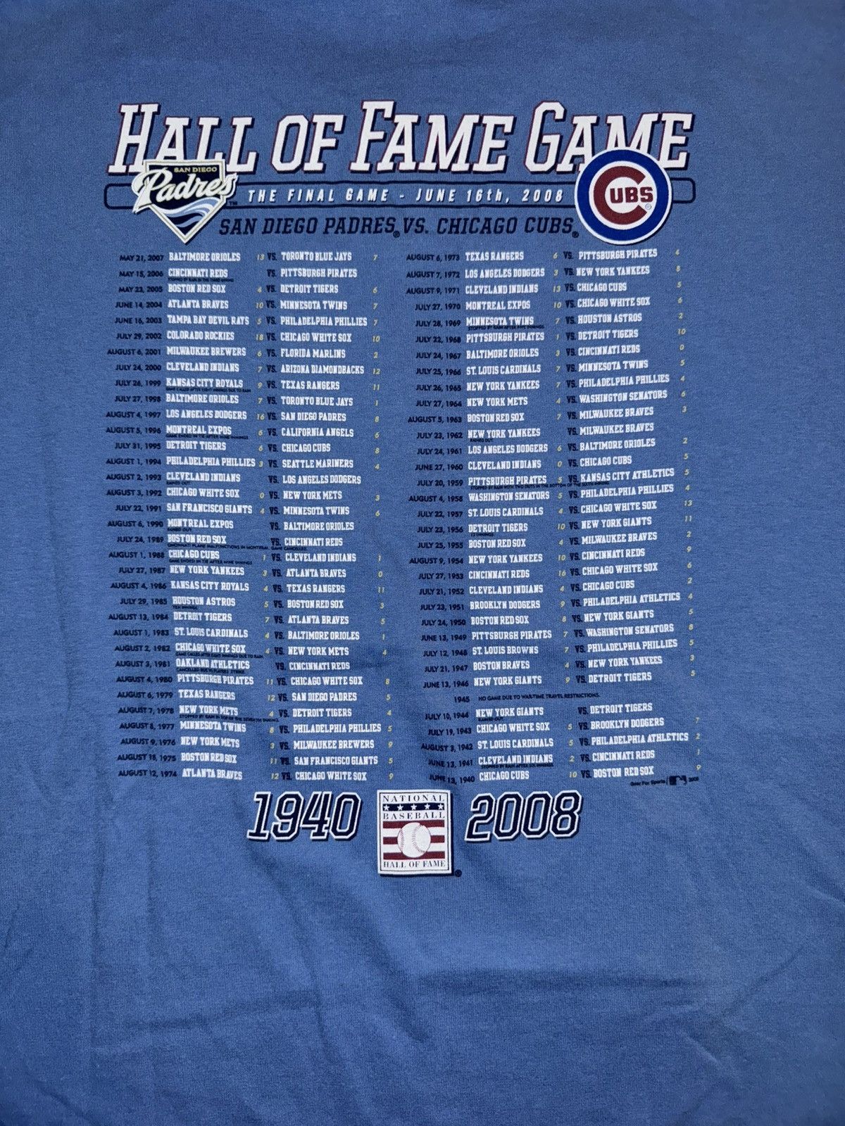 Gear for Sports RARE 2008 MLB Hall Of Fame Game Cubs Vs Padres Tee Size US XXL / EU 58 / 5 - 4 Thumbnail