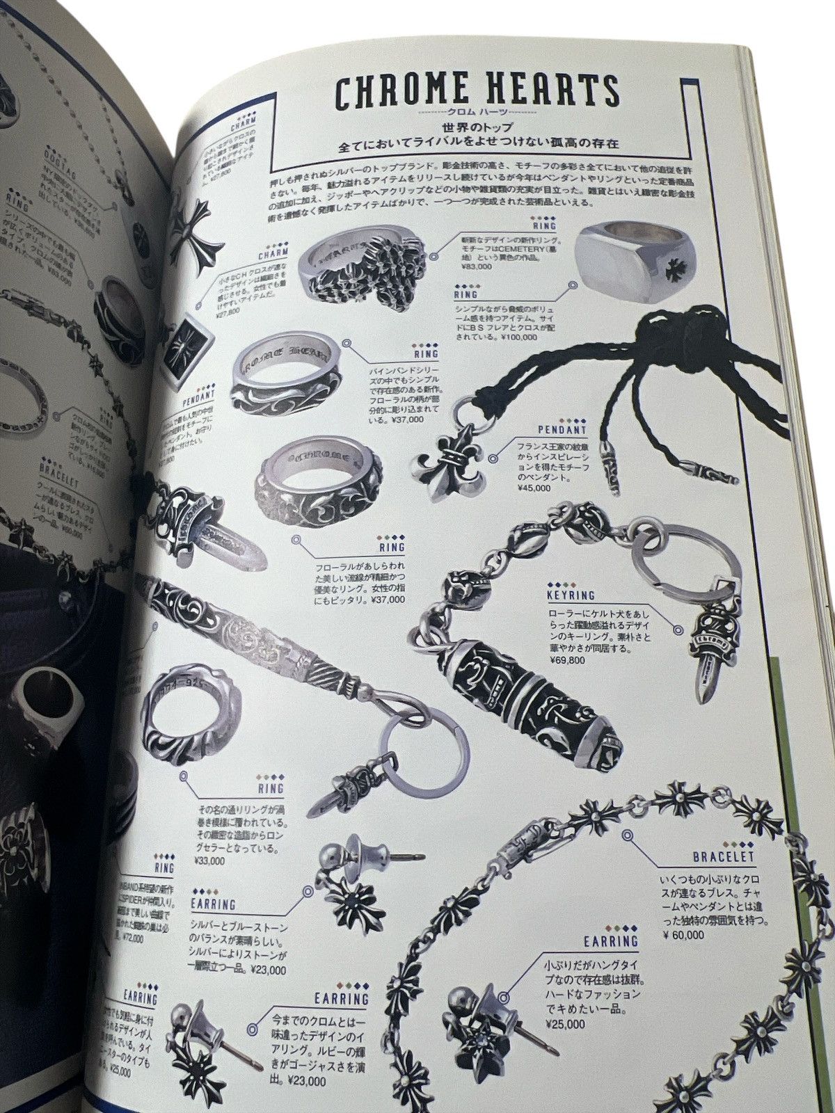 Chrome Hearts Chrome Hearts Magazine cross book ring david star cross Size ONE SIZE - 4 Thumbnail
