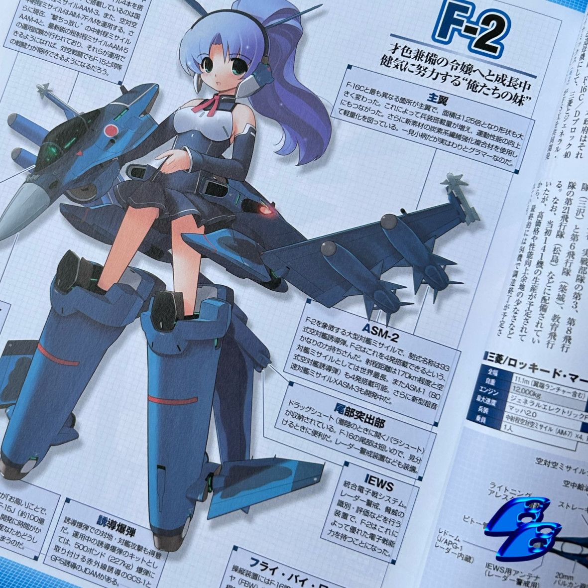 Anime MC Axis Magazine illustrated Art Book Size ONE SIZE - 4 Thumbnail