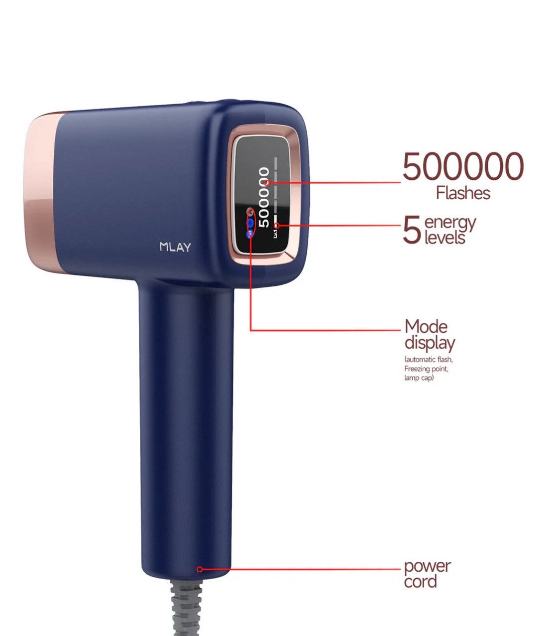 Other MLAY T14 Home Use IPL Laser EpilatorWith Replaceable Head Size ONE SIZE - 15 Thumbnail