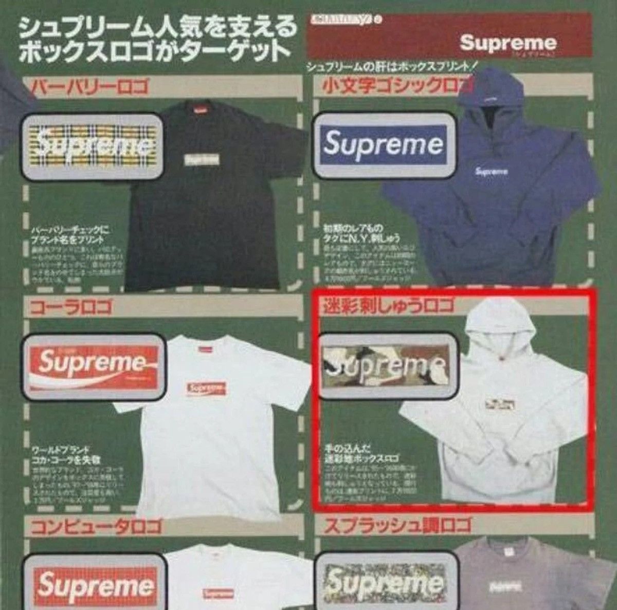 Supreme Supreme Burberry Unofficial Box Logo 1997 Size US L / EU 52-54 / 3 - 8 Thumbnail