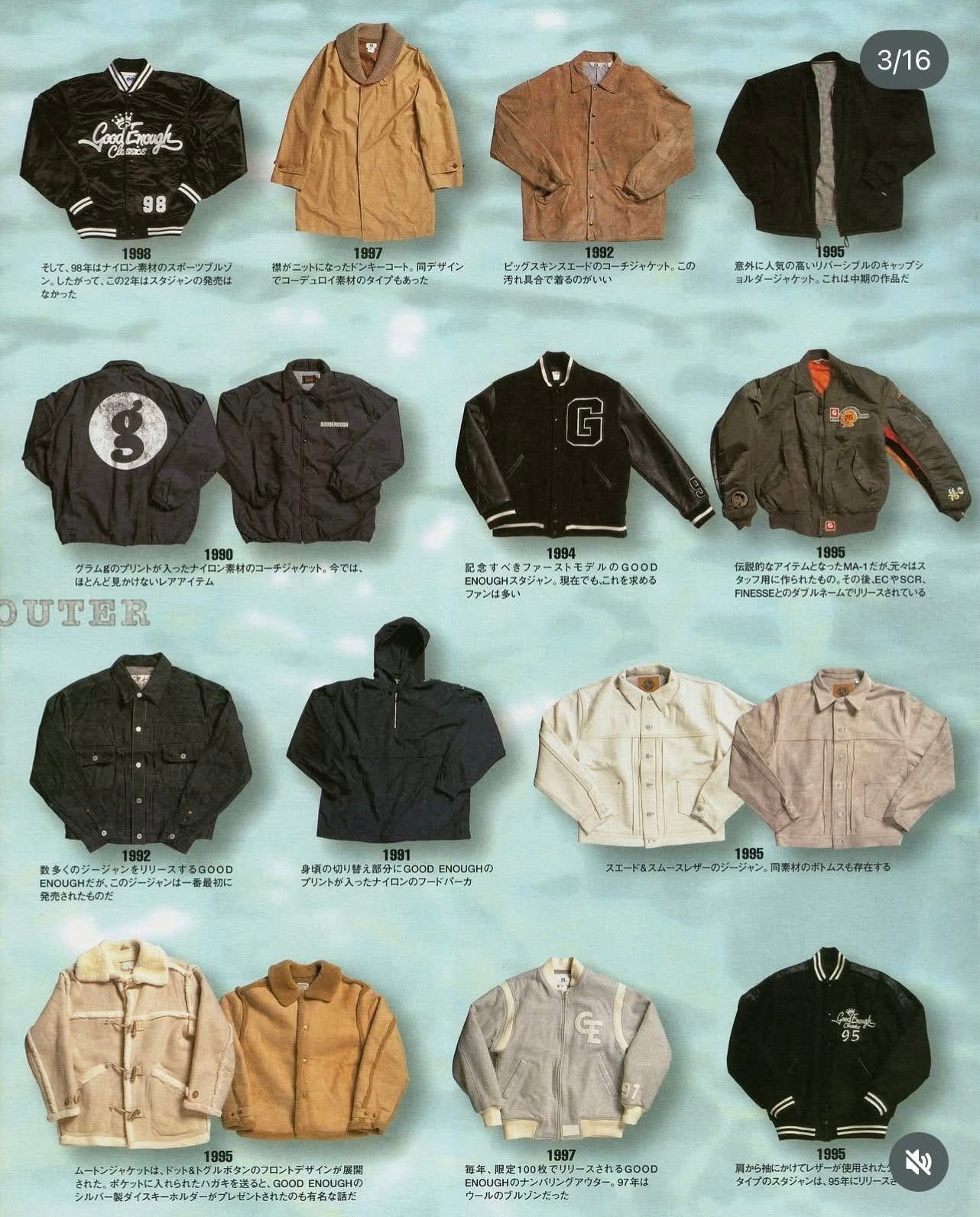 Fragment Design Goodenough Classic 60 Varsity Jacket Size US M / EU 48-50 / 2 - 7 Thumbnail