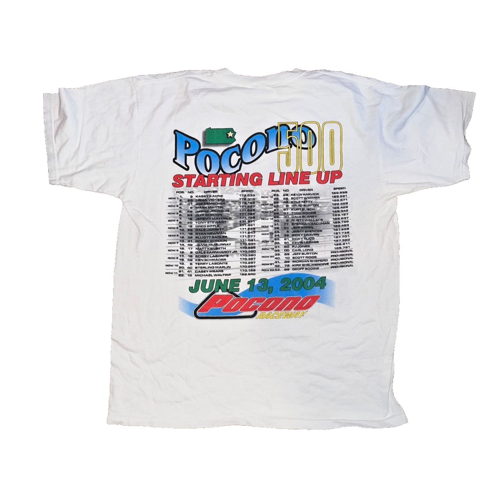 Anvil Nascar 2004 Pocono 500 Raceway Starting Line Up Tshirt Sz. L Size US L / EU 52-54 / 3 - 3 Thumbnail