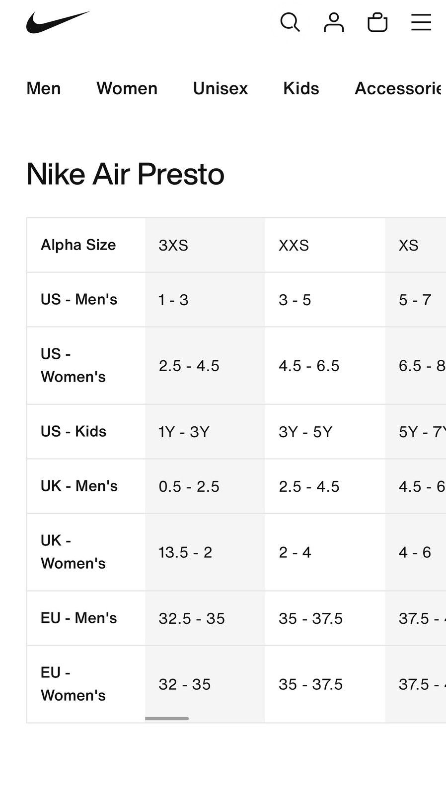 Nike Nike Air Presto Sunrise Sunset Size XXS (4.5-6.5) Women Size US 5.5 / IT 35.5 - 9 Thumbnail