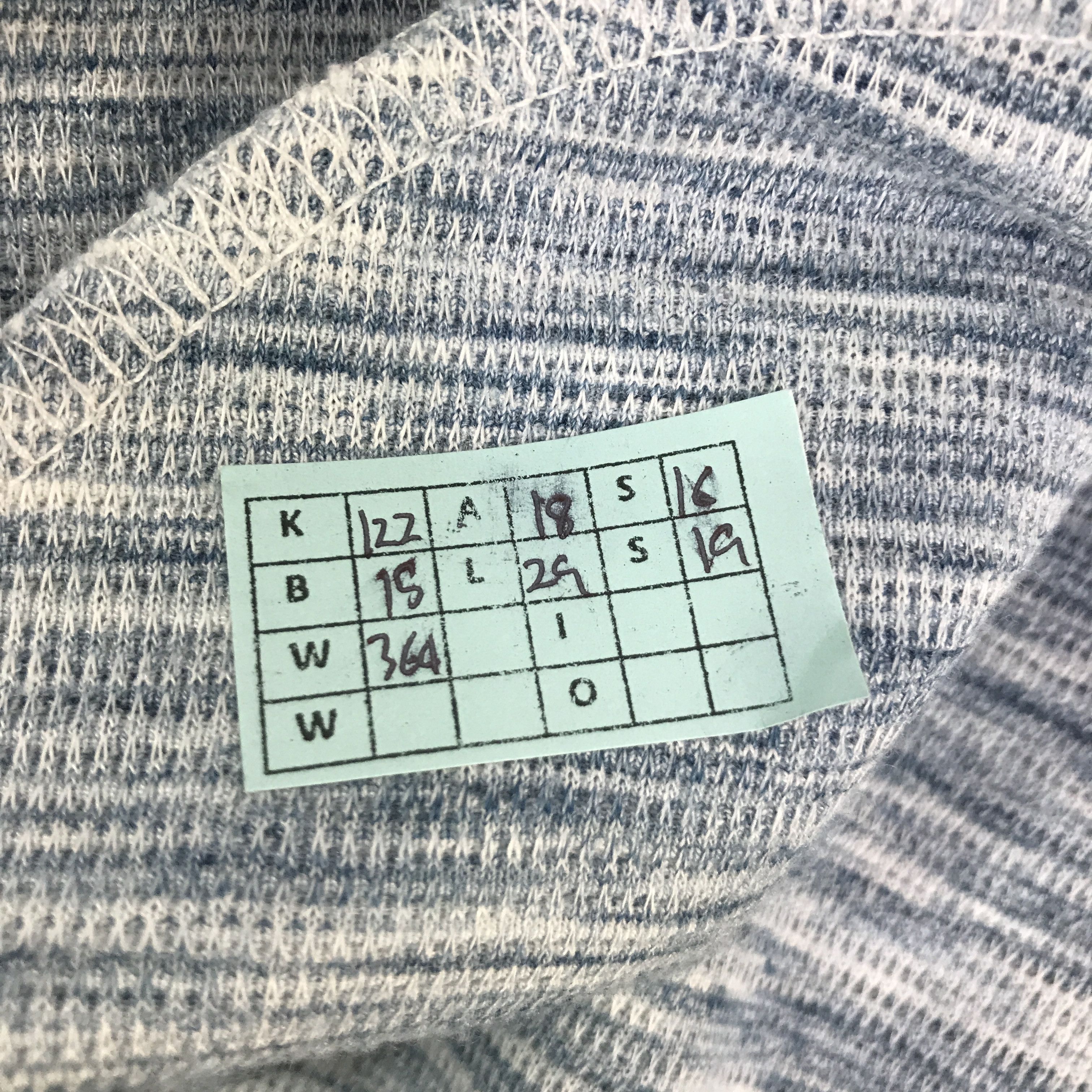 semanticdesign SEMANTICDESIGN CARDIGAN JACKET K122B15 Size US M / EU 48-50 / 2 - 12 Thumbnail