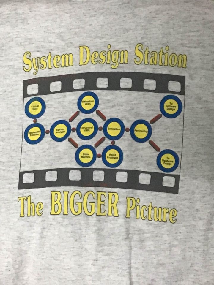 Vintage Vintage system design station tag belton Size US L / EU 52-54 / 3 - 4 Thumbnail