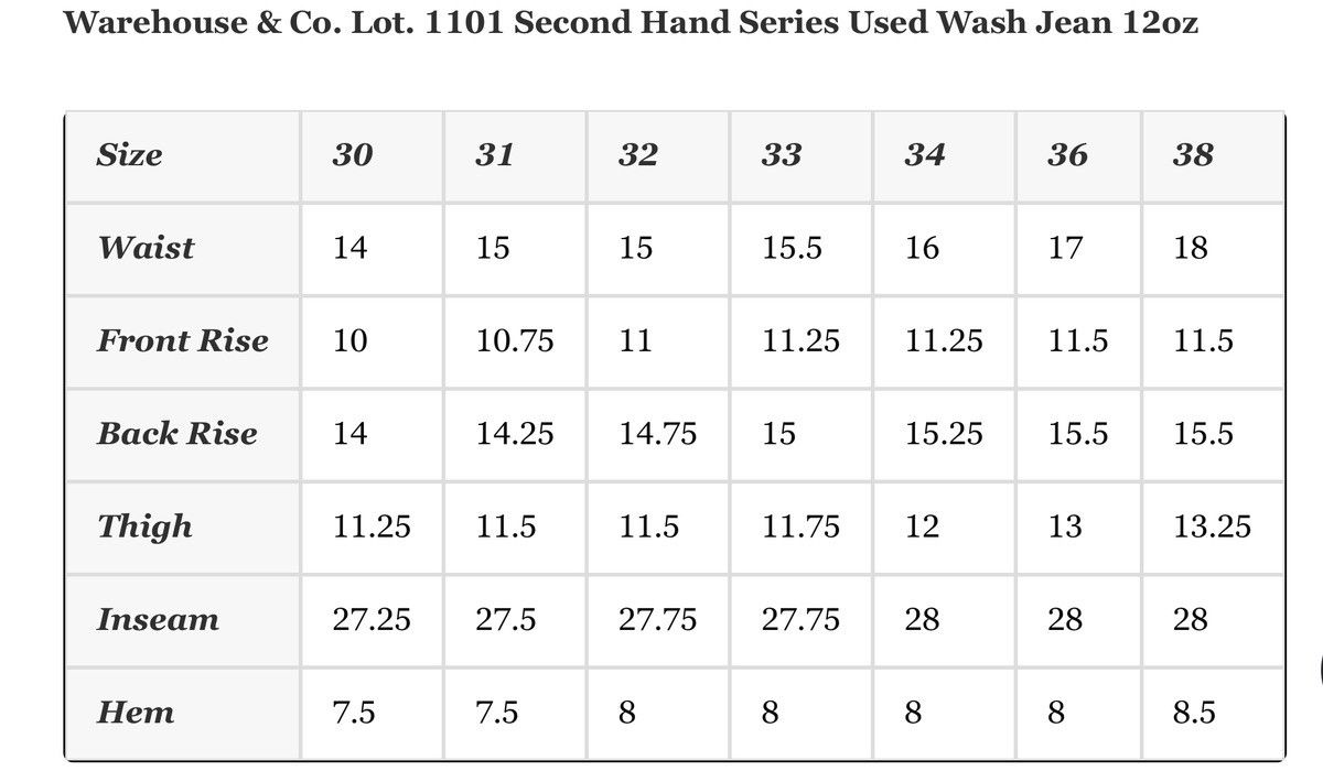 Warehouse & Co. Warehouse & Co Lot 1101 Size US 34 / EU 50 - 11 Thumbnail